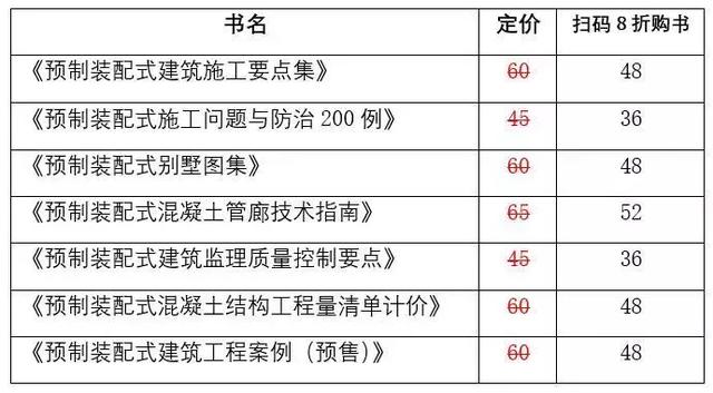 裝配式建筑施工要點講解—《預制裝配式建筑施工技術系列叢書》