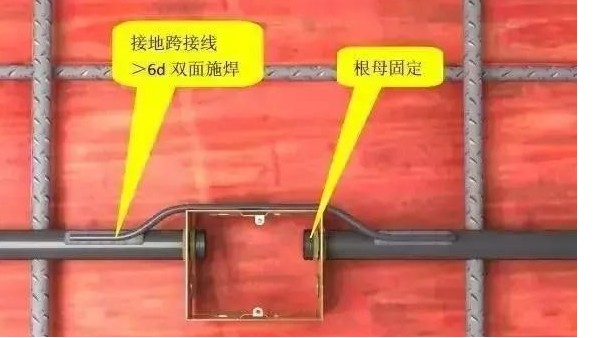 管道安裝施工標準化做法匯總