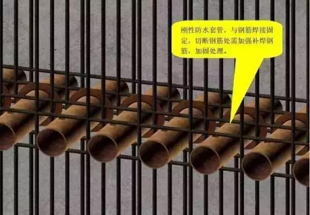 管道安裝施工標準化做法匯總