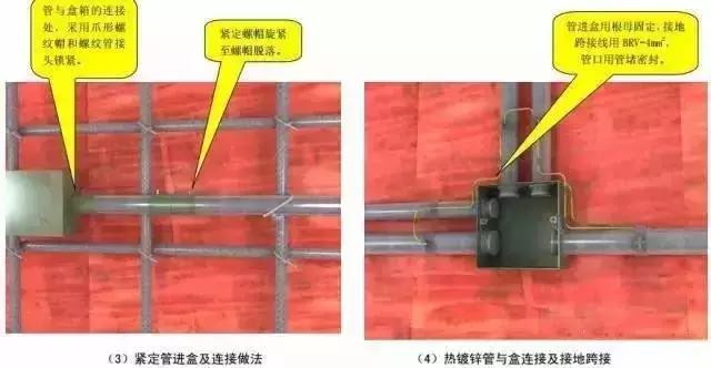 管道安裝施工標準化做法匯總