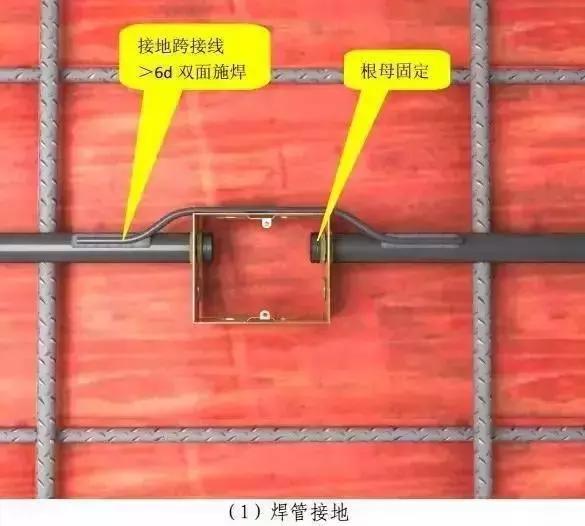 管道安裝施工標準化做法匯總