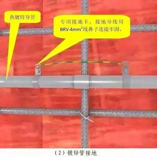 管道安裝施工標準化做法匯總