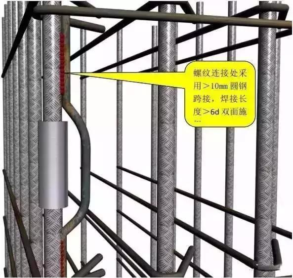 管道安裝施工標準化做法匯總