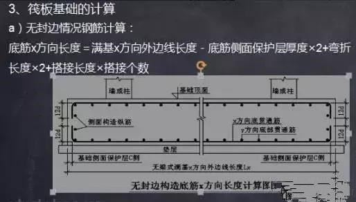 造價干貨—鋼筋識圖算量計價有效問答！