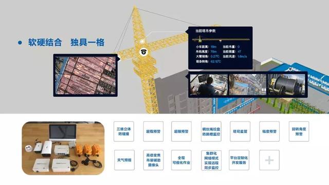 智慧工地是什么樣子，都有哪些系統