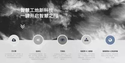 智慧工地是什么？有什么解決方案？