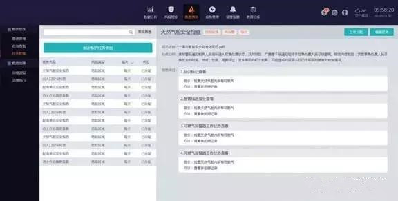 綜合管廊運維管理平臺解決方案