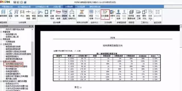 做結構設計，這七個非常重要的參數你都明白嗎？