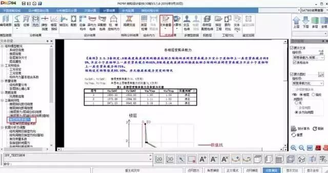做結構設計，這七個非常重要的參數你都明白嗎？