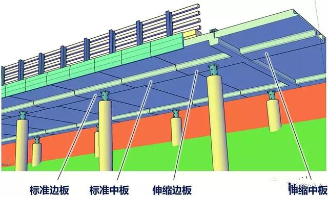 裝配化樁板式路基在綠色公路建設中的新實踐