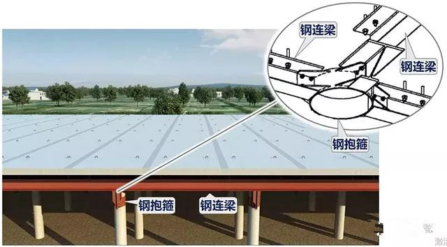 裝配化樁板式路基在綠色公路建設中的新實踐