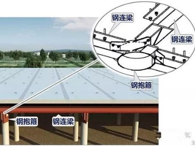 裝配化樁板式路基在綠色公路建設中的新實踐