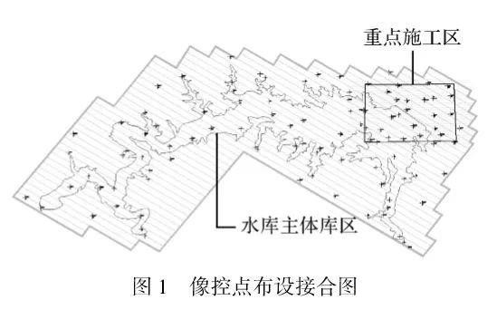 無人機BIM應用_三維實景在水利工程中的應用