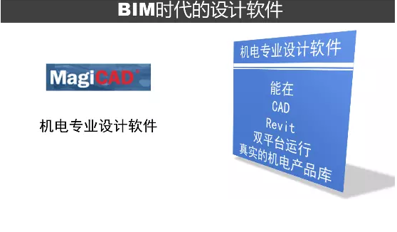 BIM機電設計軟件