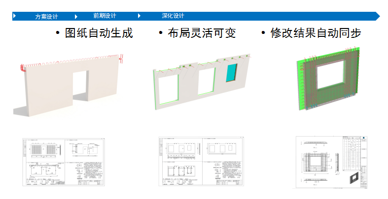 Planbar+TIM 實現一鍵點擊快速出圖