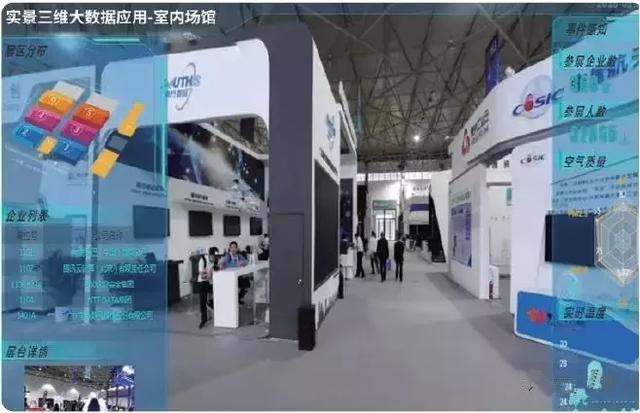 南方數碼實景三維大數據應用示例