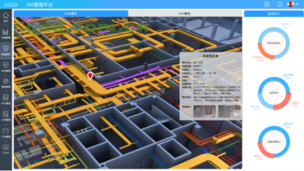 設計階段、施工階段BIM的應用價值點