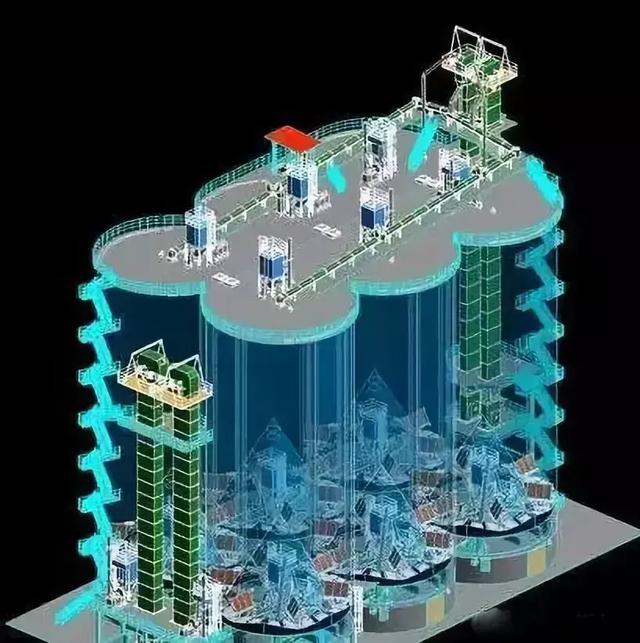 BIM在工程施工的應用有哪些