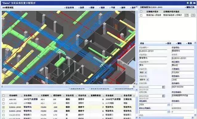 BIM在工程施工的應用有哪些