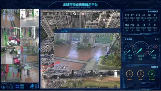 實景三維建模應用——智能PID圖切換、監控攝像頭接入