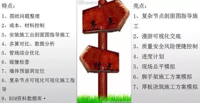 BIM技術在學校綜合樓項目上的應用