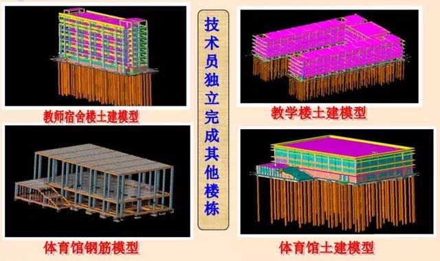 BIM技術在學校綜合樓項目上的應用
