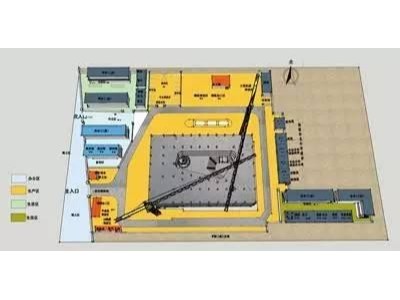 基于BIM的企業轉型