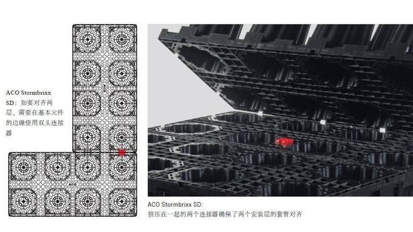 雨水收集模塊