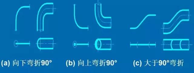 化工CAD管道圖紙布置圖 從最基礎的繪圖原則、圖示方法和標注學起