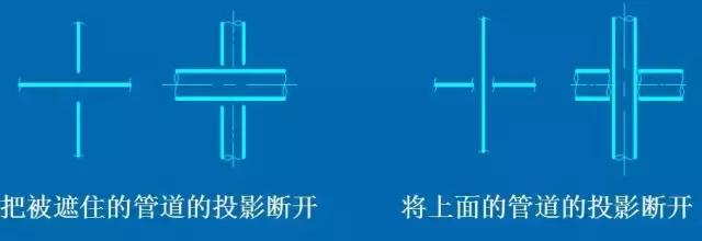 化工CAD管道圖紙布置圖 從最基礎的繪圖原則、圖示方法和標注學起