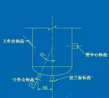 化工CAD管道圖紙布置圖 從最基礎的繪圖原則、圖示方法和標注學起