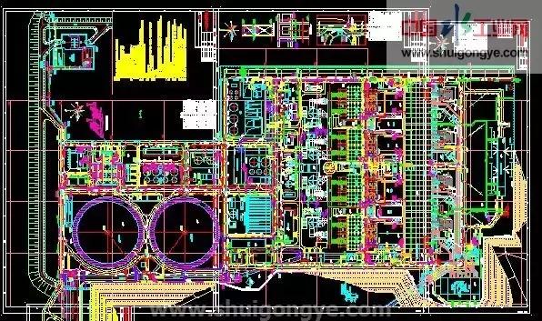 化工CAD管道圖紙布置圖 從最基礎的繪圖原則、圖示方法和標注學起