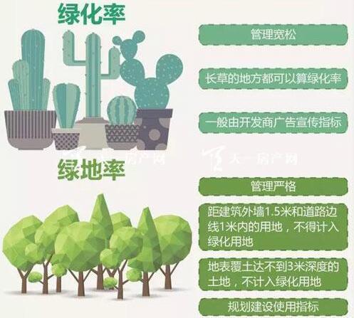 建筑工程50常用的個術語