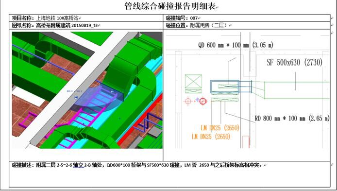 BIM施工圖設計階段應用