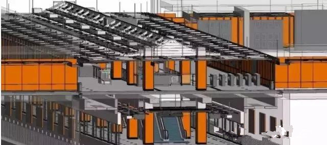 BIM技術在地鐵項目工程中應用