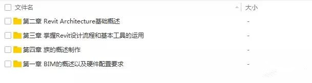 Revit入門初級教程，百度云免費下載