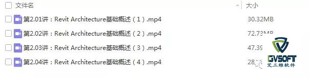 Revit入門初級教程，百度云免費下載