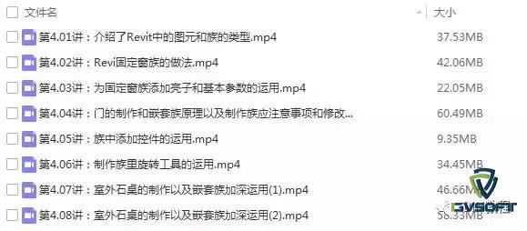 Revit入門初級教程，百度云免費下載