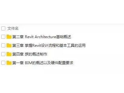 Revit入門初級教程，百度云免費下載