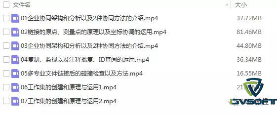 Revit建筑施工圖高級視頻，最后一版課程百度云免費下載