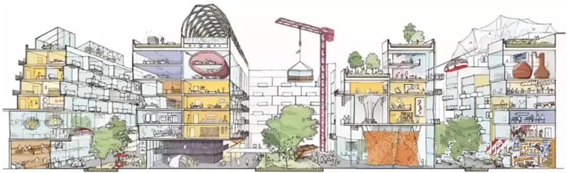 Google的Sidewalk智慧社區模型