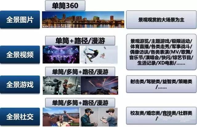 裝配率60%工業化項目有哪些BIM應用亮點-深度案例
