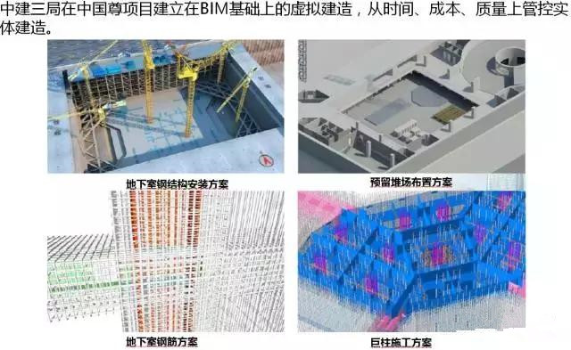 裝配率60%工業化項目有哪些BIM應用亮點-深度案例