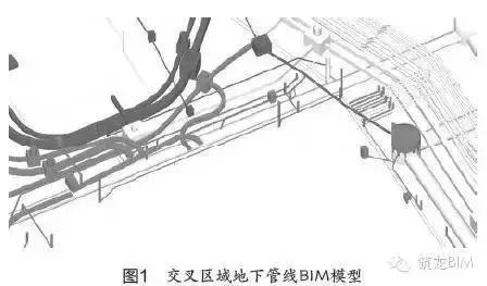 迪士尼項目案例：復雜基礎設施工程地下管線的BIM應用