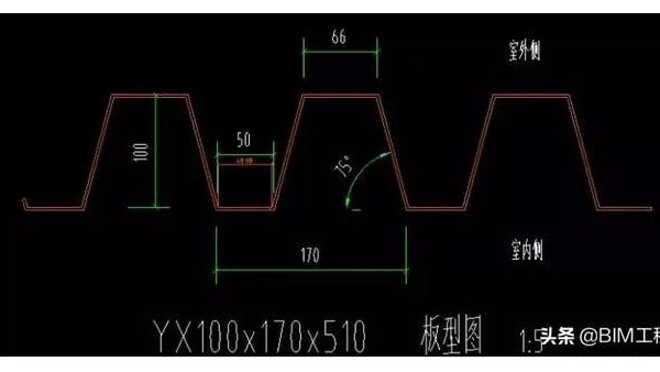 BIM軟件教程-Revit如何創建參數化彩鋼板
