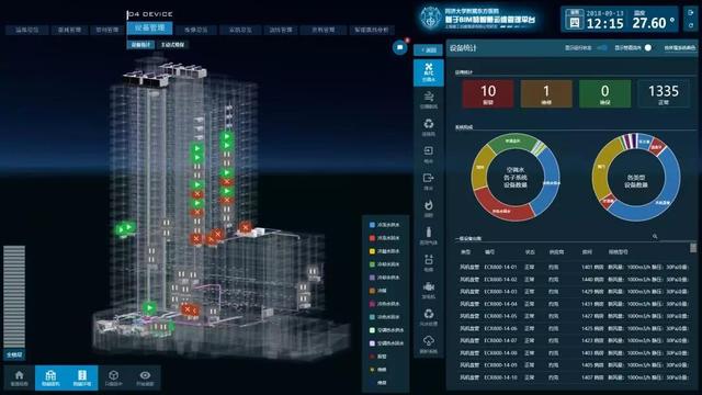 基于BIM的集成化運維管理技術
