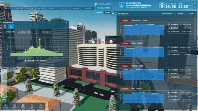 基于人工智能的主動式運維管理技術