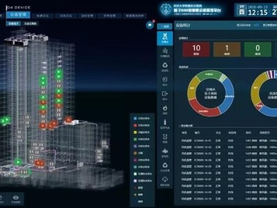 BIM在醫院建筑運維中經常遇到的問題