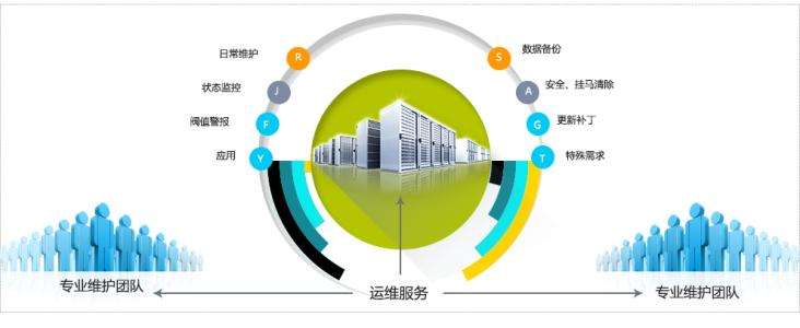 BIM助力沙嶺村更綠色、更智慧
