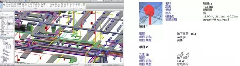 BIM讓綠色建筑的全生命周期更有活力！